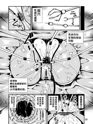 [ななめ班 (半しゃる)] 最恐メスガキちゃんのクソザコむちむち戦闘員化改造工程｜最猛雌小鬼醬的戰鬥員化改造工程 [沒有漢化] [DL版]_16