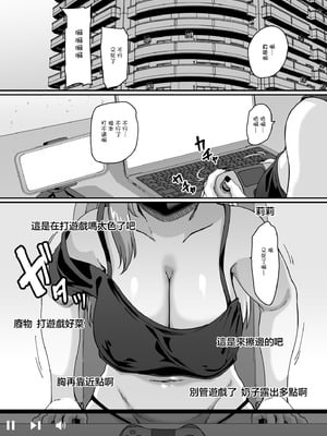 [てぃらみすたると (一弘)] ズボラ姉（配信者）が誤爆エロバズしたから開き直って姉弟でエロ配信する枠 [中国翻訳]_02