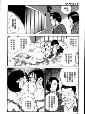 [長田要x団鬼六]花と蛇 第二集[大祭司汉化]_276