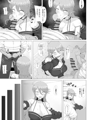 [刑務所風呂三秒 (バカ乳首)] ギャルアイドルとタイマン口淫バトル4 (アイドルマスターミリオンライブ!)_09