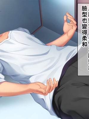 [TSFのF (なめたけのこ)] 厳しくて真面目なお兄ちゃん♂が甘々でえちえちなお姉ちゃん♀になっちゃうお話｜严厉又认真的哥哥♂变成温柔又色色的姐姐♀的故事 [WPSX润色]_022