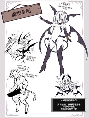 [メメリスチャンネル (hisui)] メメリスちゃんのえっちなVRダンジョン｜梅梅莉丝酱的色情VR地下城 [砂糖菓子] [DL版]_30