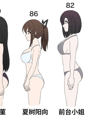 [きっさー ] 男女比1：39の平行世界は思いのほか異常 (Fantia2024年4月〜6月まとめ)｜男女比例1：39的平行世界出乎意料地异常 [蘿莉最高!]_043