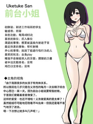 [きっさー ] 男女比1：39の平行世界は思いのほか異常 (Fantia2024年4月〜6月まとめ)｜男女比例1：39的平行世界出乎意料地异常 [蘿莉最高!]_061
