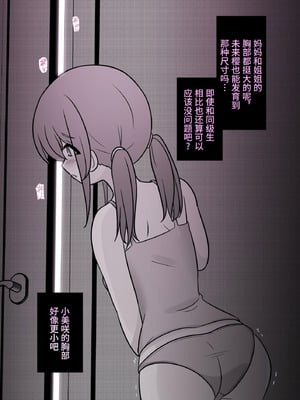 [きっさー ] 男女比1：39の平行世界は思いのほか異常 (Fantia2024年7月〜9月まとめ)｜男女比例1：39的平行世界出乎意料地异常 [病风&祸灵梦]_048