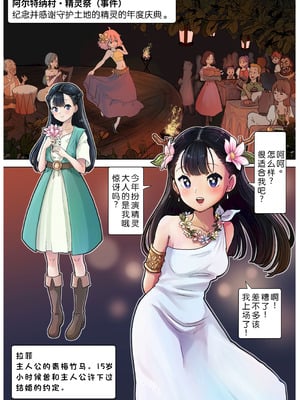 [つばめ] RPGがーるず❤︎［NPC姦の章］１ 注) 2キャラ追加のNPC姦総集編です [蓝枫个人翻译]_19