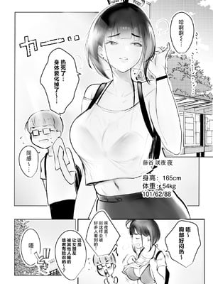 [アキレルショウジョ (アキレ)] 細井くんの彼女、寝取らせOKだってよ2 [中国翻訳]_03