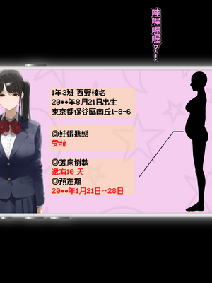 [パニックアメリカ] 家族計画_アプリでおじさん子孫無責任産ませ放題(家族計畫APP幫中年大叔子孫滿堂、無責任地到處留種)[AI Generated][Chinese][機翻]_025