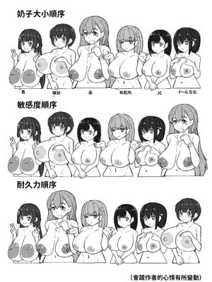 [周辺コウイチ]本気交尾にドハマりした爆乳委員長|徹底淪陷在激烈性愛中的爆乳班長 1~3[中国翻訳][疏碼][巨乳星人個人漢化]_083