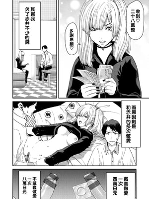 [堀博昭] しよっか♡破滅SEX♡  [DL版] [战栗的大白菜汉化]_008