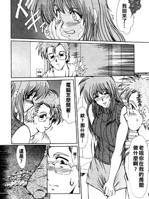 [深田拓士] ITパニック_159