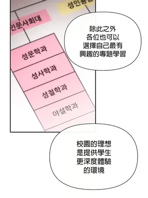 六九大學求生手冊 1-35話[完結]_002007