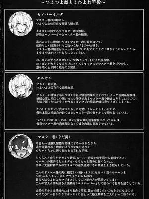 (C106) [ZENTANGLE (平沢Zen)] 妻と義妹の夏休み おっぱいまみれあまマゾ種搾り (Fate／Grand Order)_37_hjxo