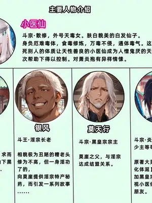 斗破苍穹之淫宗肆虐 1-2上彩鳞篇_00000002