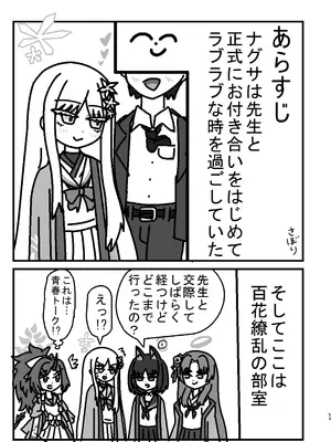 [つきのちかけいこく (よろず)] 御稜ナグサ合同 (ブルーアーカイブ) [DL版]_52_ddtq