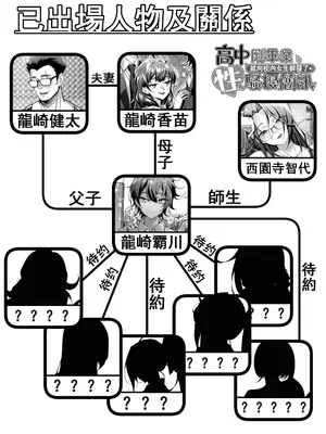 [南拳蟑狼]高中剛畢業就向校內女生群發了性騷擾簡訊~師生篇_02_vwqy