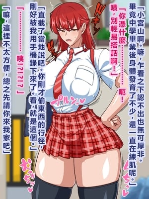 [秘密結社ヴァニタス] スケベリベンジ！元イジメっ子を脅迫して肉便器にしてたら結局ラブラブになってた話 [AI翻譯]_01 (08)