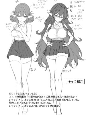 (C107) [凸凹HURRICANE (あんざゆう)] 異世界召甘VII 後編 (オリジナル) [DL版]_30_lnbw