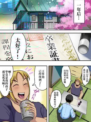 [ NFフリーク(しーまん)］元ヤンかぁちゃんは俺の女【中国翻訳】_055_rmrg