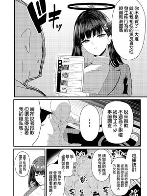 [無限からあげ (あがち)] 調月リオ好感度最大 (ブルーアーカイブ) [空気系☆漢化] [DL版]_04_rgxt