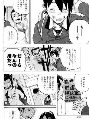 [りゅうとひさし] Heart mate Candy [電子書籍版]_122_ujio