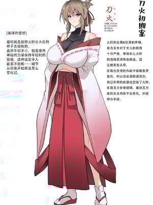 [はるこん] 破魔の巫女ちょっと妄想キャラ設定 [stp个人汉化]_14_rvec