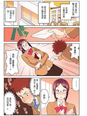 [核座頭] 憧れの彼女が妄想よりエロすぎるッ! ～お互いを知るにはまずセックスでイクことから!？～ 第一話 [中国翻訳]_07_rflb