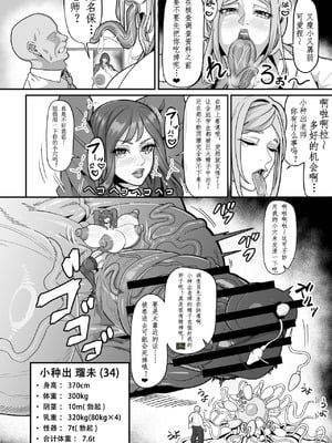 [げろ] ふたなり特区調査報告書｜扶她特区调查报告【苍蓝星汉化组】_28_ernu