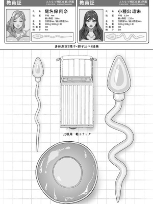 [げろ] ふたなり特区調査報告書｜扶她特区调查报告【苍蓝星汉化组】_42_tcpl