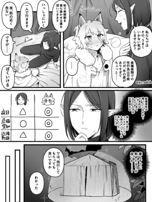 [ゆりしましろ] 発情期が来たケモ耳娘vs受難男エルフ_02