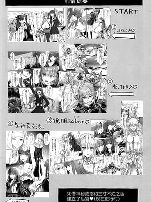 (C107) [3V2Uめざ氷70 (御堂ペンギン)] 白野は無慈悲な月の女王 完結編 (Fate／EXTRA CCC) [不咕鸟汉化组]_02_srhq