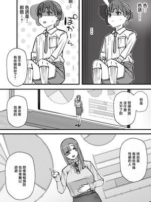 [short_kami] ハニートラップ特別対策クラスルーム [中国翻訳]__009