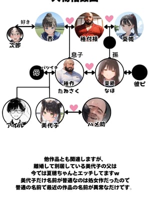 [種付け出版] 世界一かわいい俺の妹が突然連れてきた彼氏（おじさん）と超特濃種付けセックスをしていた件_00275