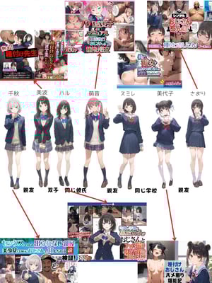 [種付け出版] 世界一かわいい俺の妹が突然連れてきた彼氏（おじさん）と超特濃種付けセックスをしていた件_00285