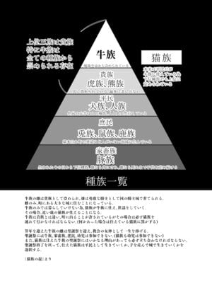 [Lonely Church (鈴音れな)] 牛姦R [DL版]_03_fpfn