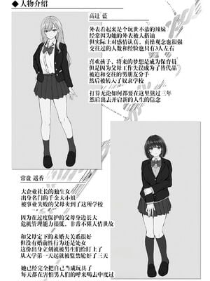 [すまいるふぉらんかんぱにぃ (峯上綾、峯上あや、雪仁)] ミガワリ|替代品 1~2-強気な巨乳ギャルが堕ちる罠+堕ちた巨乳ギャルに繰り返す罠-[中国翻訳][DL版][灼眼の牛爷爷个人汉化]_004