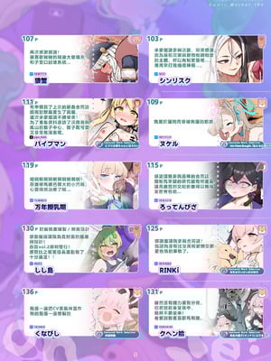 [HarmoNeaR (よろず)] 【ブルアカ獣姦+異種姦合同誌】Sow do on me! vol.2 (ブルーアーカイブ)｜蔚藍檔案獸交+異種姦合同誌 Sow do on me! Vol. 2 [DL版] [初雪個人漢化]_005_peah